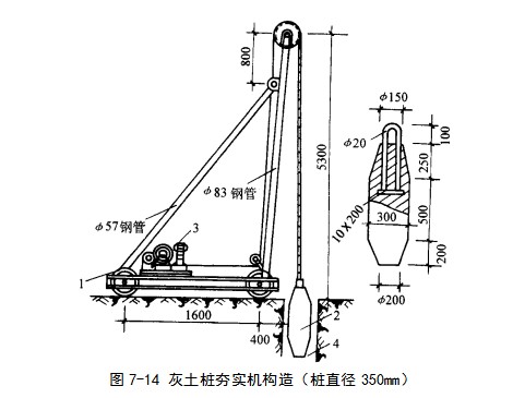 盘锦挤密桩地基
